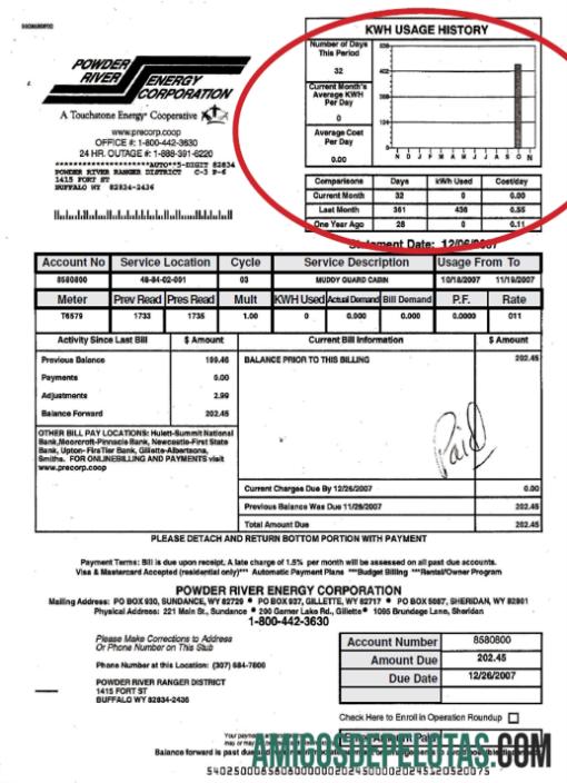 Projeto de lei de energia do Wyoming Powder River nos EUA em formato PSD modelo